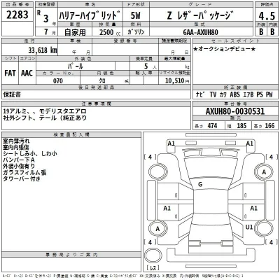 Toyota Harrier