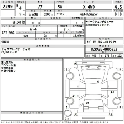 Toyota Noah