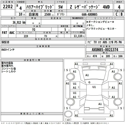 Toyota Harrier