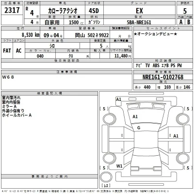 Toyota Corolla Axio