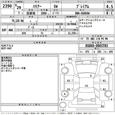 Toyota Harrier