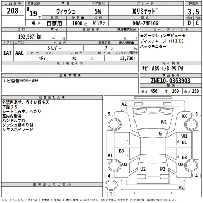 Toyota Wish