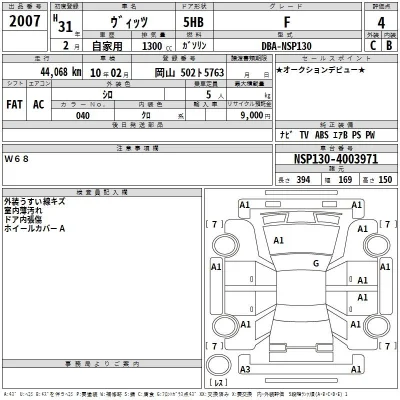 Toyota Vitz