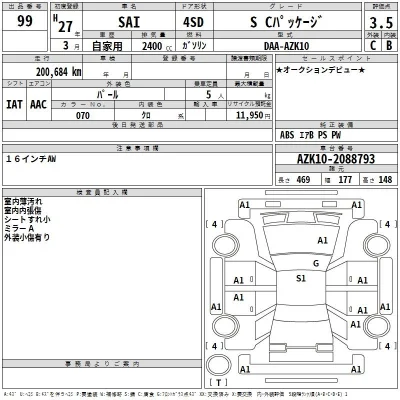 Toyota Sai