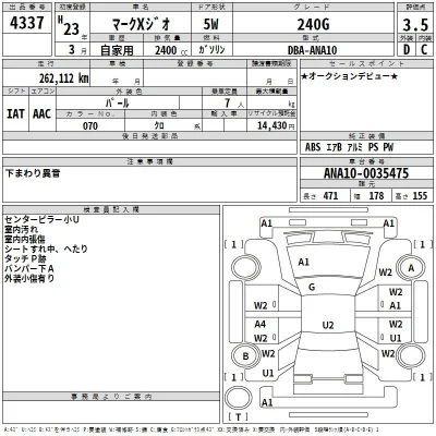 Toyota Mark X Zio