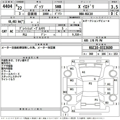 Toyota Passo