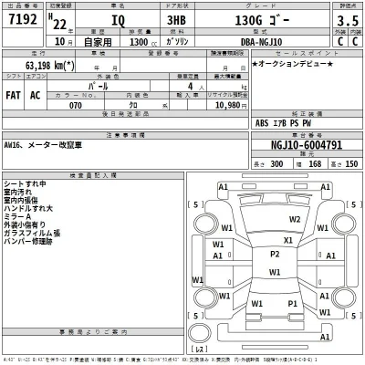 Toyota iQ