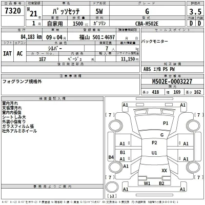 Toyota Passo Sette