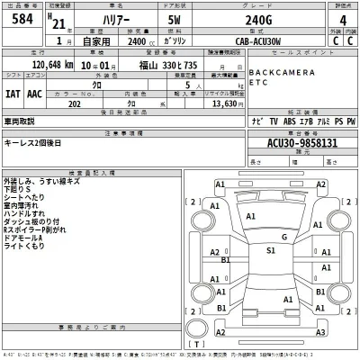 Toyota Harrier