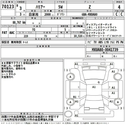 Toyota Harrier