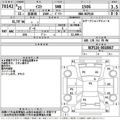 Toyota Ist