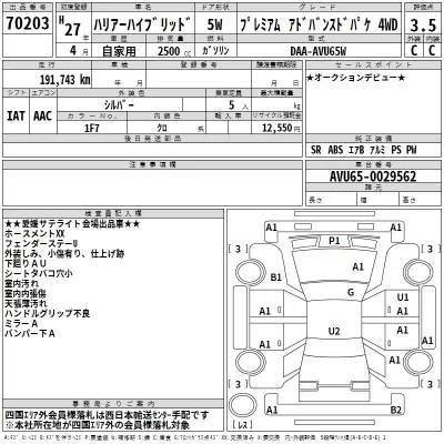 Toyota Harrier