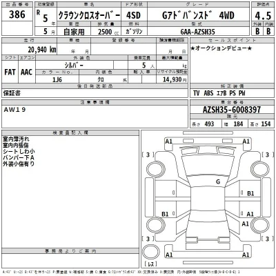 Toyota Crown Crossover