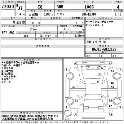 Toyota iQ