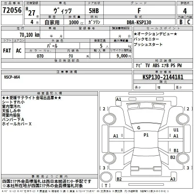 Toyota Vitz