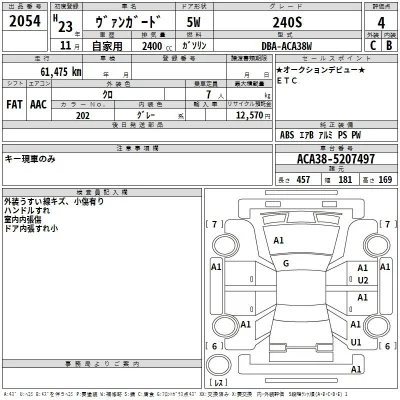 Toyota Vanguard