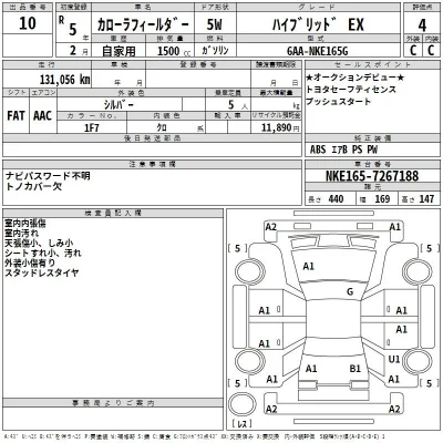Toyota Corolla Fielder