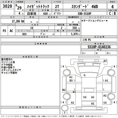 Daihatsu HIJET TRUCK