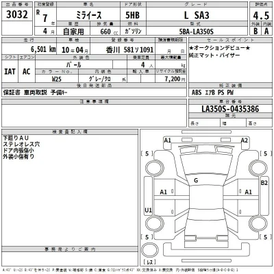 Daihatsu MIRA E S