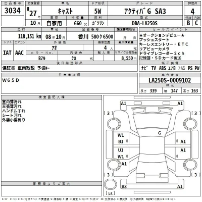 Daihatsu Cast