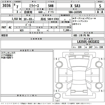 Daihatsu MIRA E S