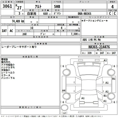 Suzuki ALTO