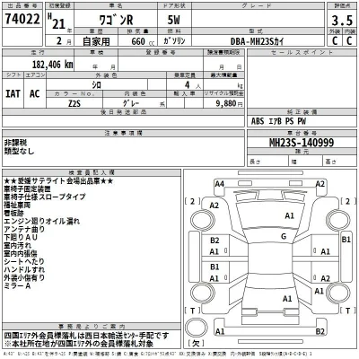 Suzuki WAGON R