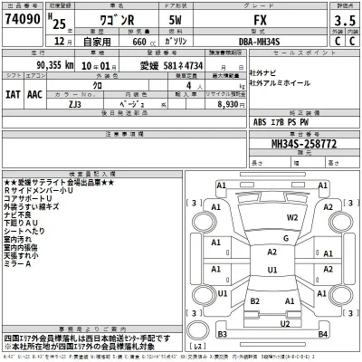 Suzuki WAGON R
