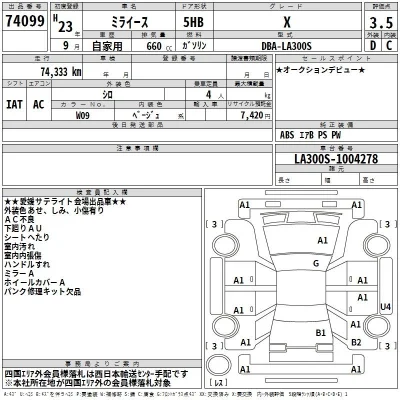 Daihatsu MIRA E S