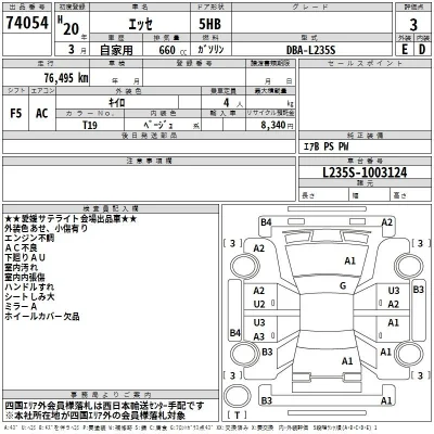 Daihatsu Esse