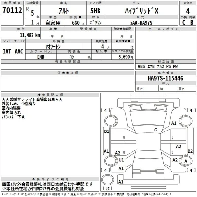 Suzuki ALTO
