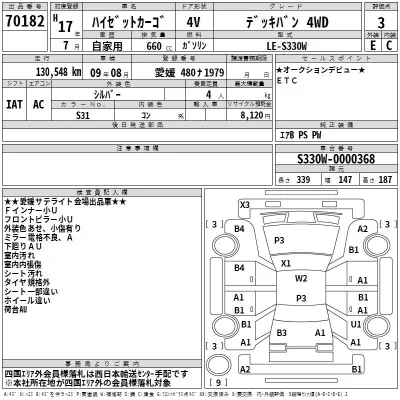 Daihatsu Hijet Deck Van