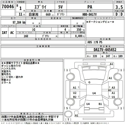Suzuki EVERY