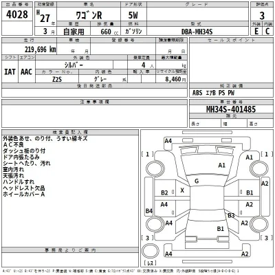 Suzuki WAGON R