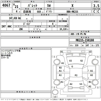 Suzuki PALETTE