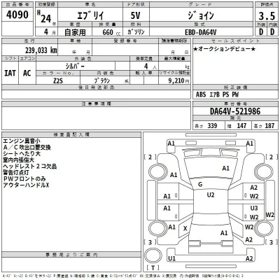 Suzuki EVERY