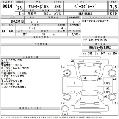 Suzuki ALTO