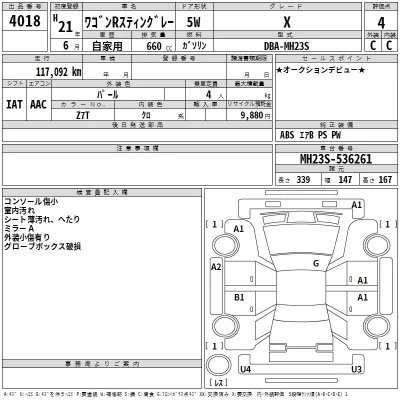 Suzuki WAGON R