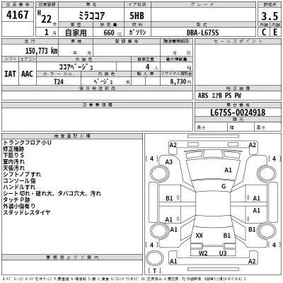Daihatsu MIRA
