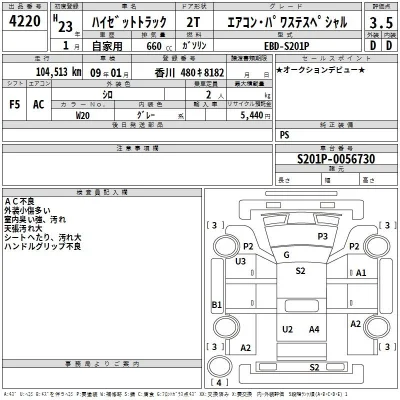 Daihatsu HIJET TRUCK