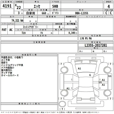 Daihatsu Esse