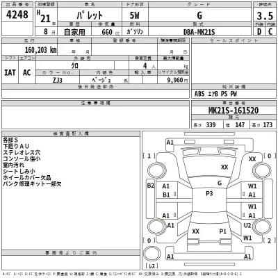 Suzuki PALETTE