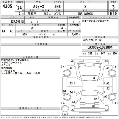 Daihatsu MIRA E S