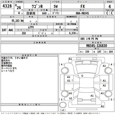 Suzuki WAGON R