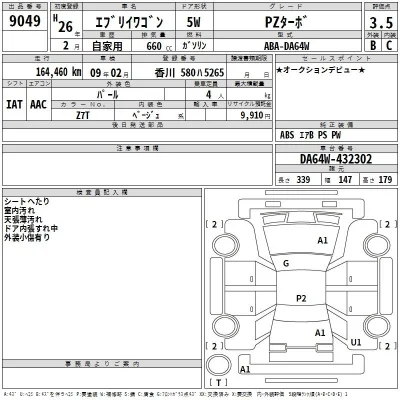 Suzuki EVERY
