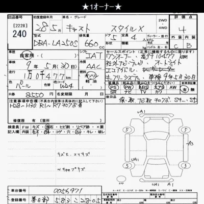 Daihatsu Cast