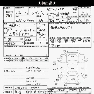 Suzuki WAGON R