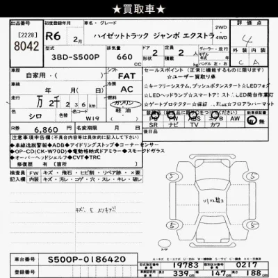 Daihatsu HIJET TRUCK