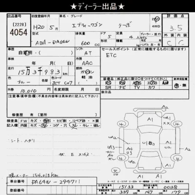 Suzuki EVERY