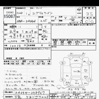 Suzuki EVERY